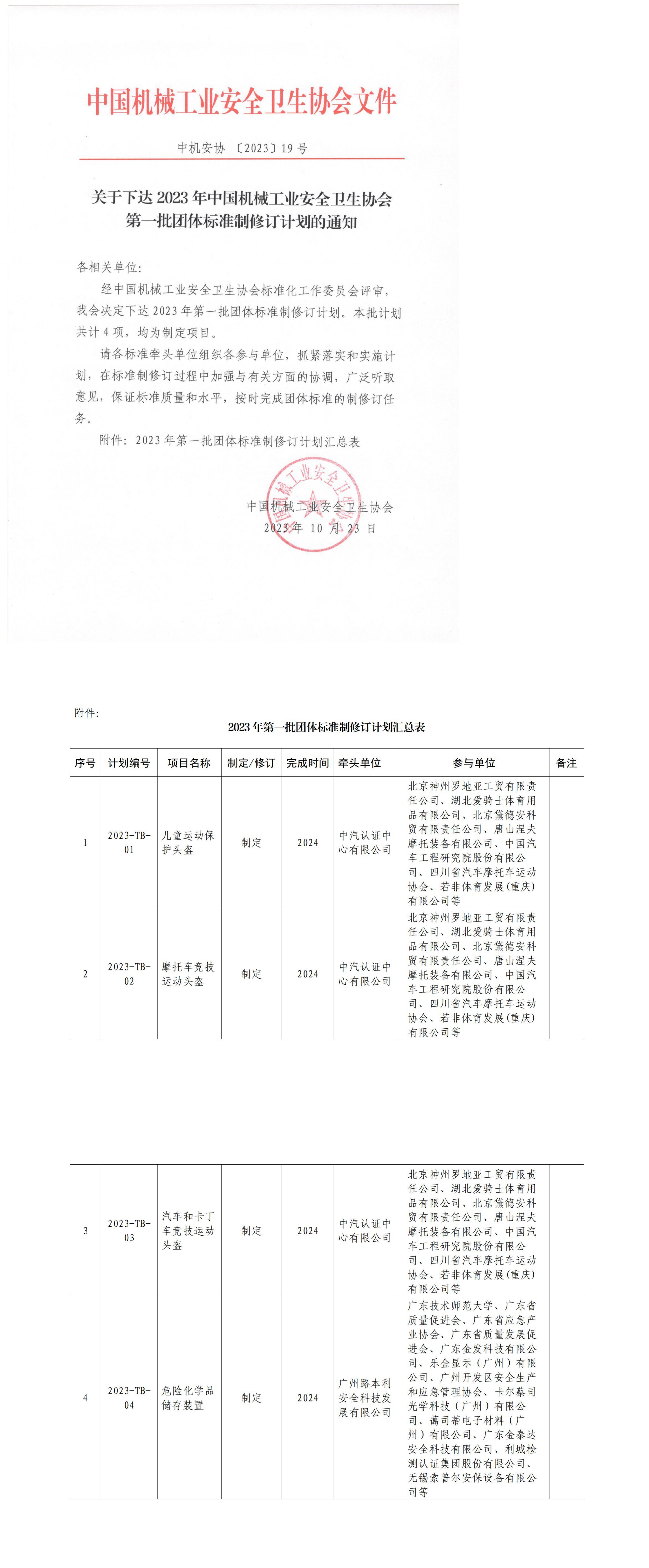 關(guān)于下達(dá)2023年團(tuán)標(biāo)制修訂計(jì)劃的通知_00.png